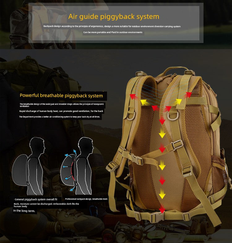 Multifunctional Camouflage Tactics Casual Waterproof Outdoor Backpack