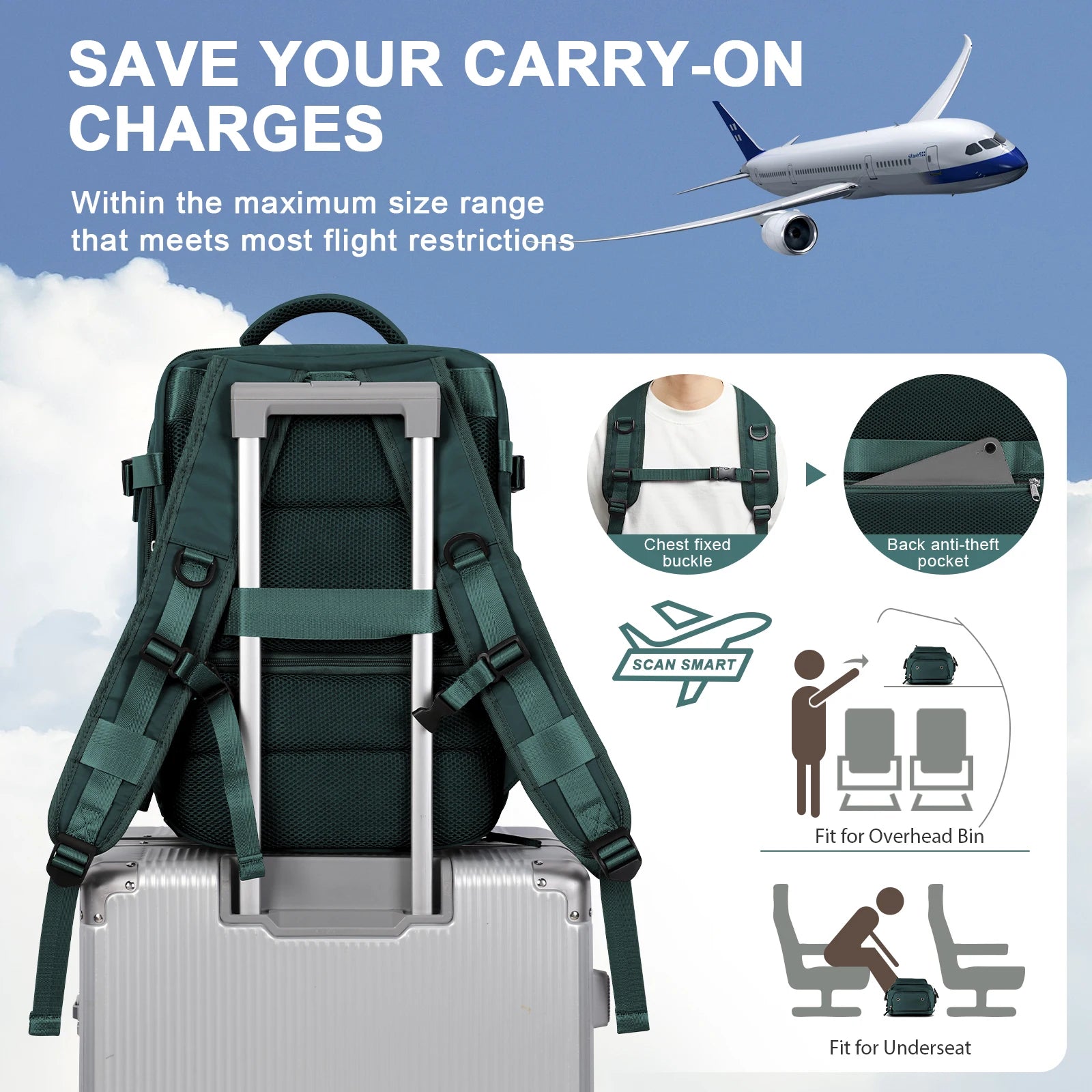 Men's Backpacks mochila viaje Travel Backpack Multifunctional Laptop Backpack Women College USB Carry-ons Waterproof Luggage sac