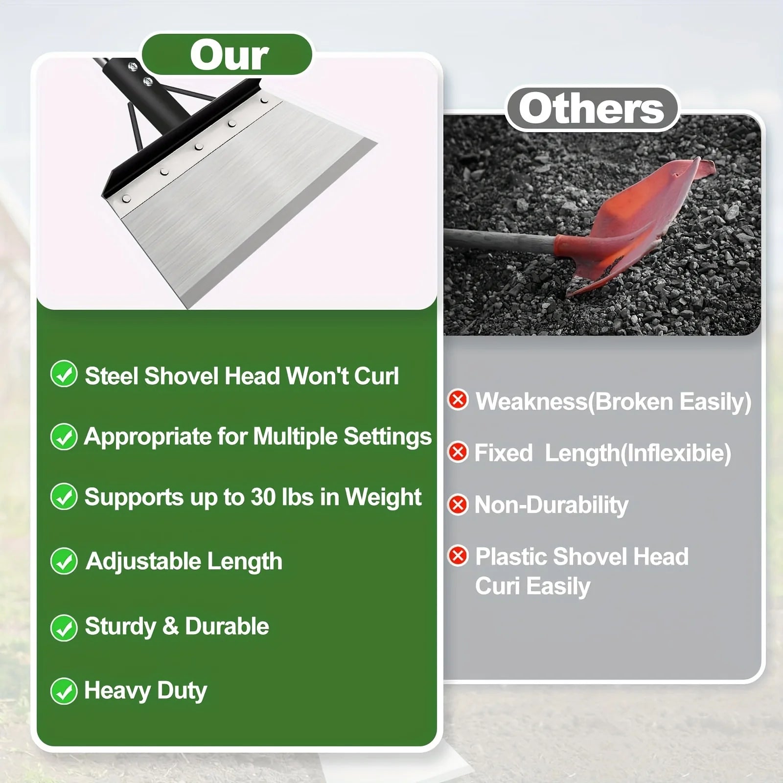 Heavy-Duty Steel Garden Shovel: Weeder, Edger, Digger & Scraper. Durable All-in-One Tool for Lawn & Ice.