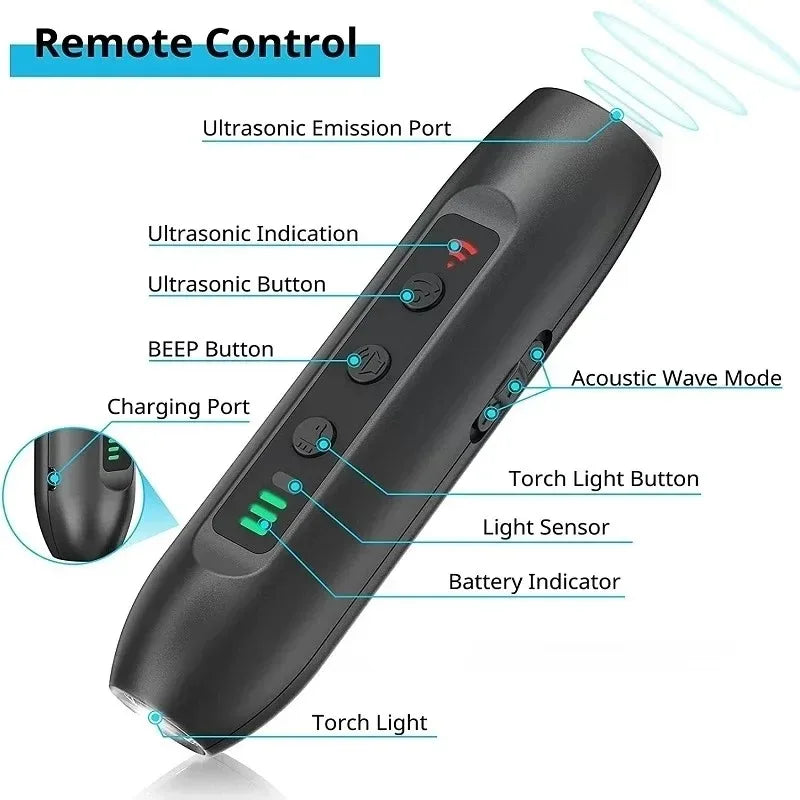 Ultrasonic Pet Dog Repellent, Portable Handheld Anti Bite and Anti Barking Drive Stick with LED Flashlight Pet Repellent