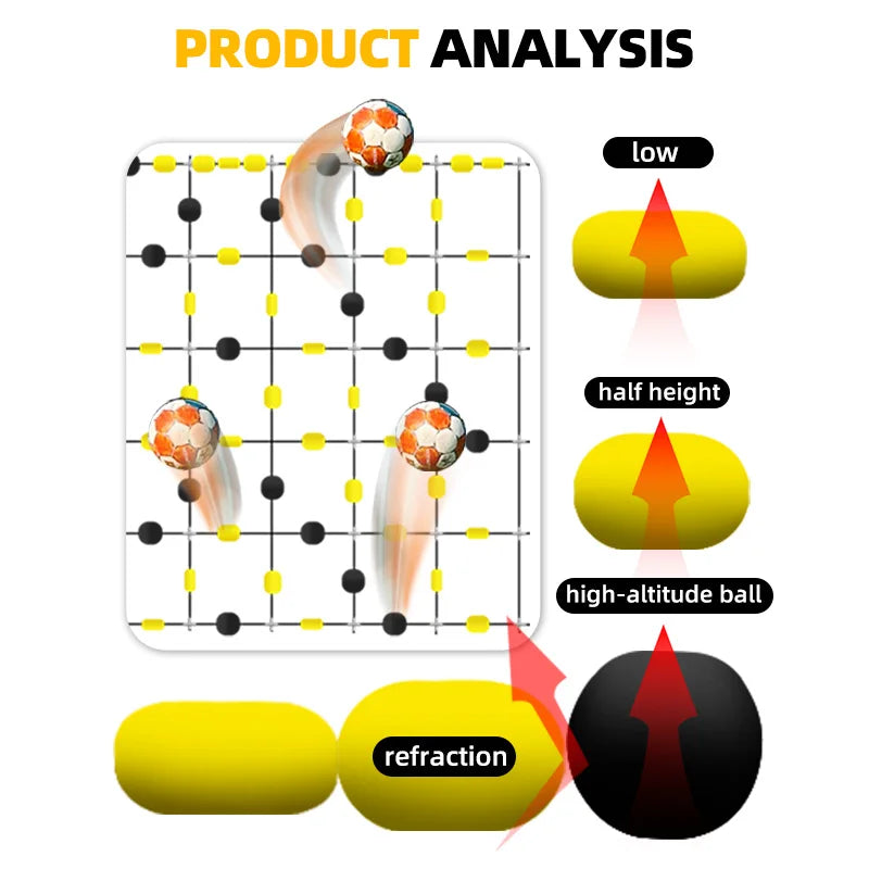 Soccer Training Equipment Improvement Soccer Skills for Reflex and Agility Training Kit Rebound Network