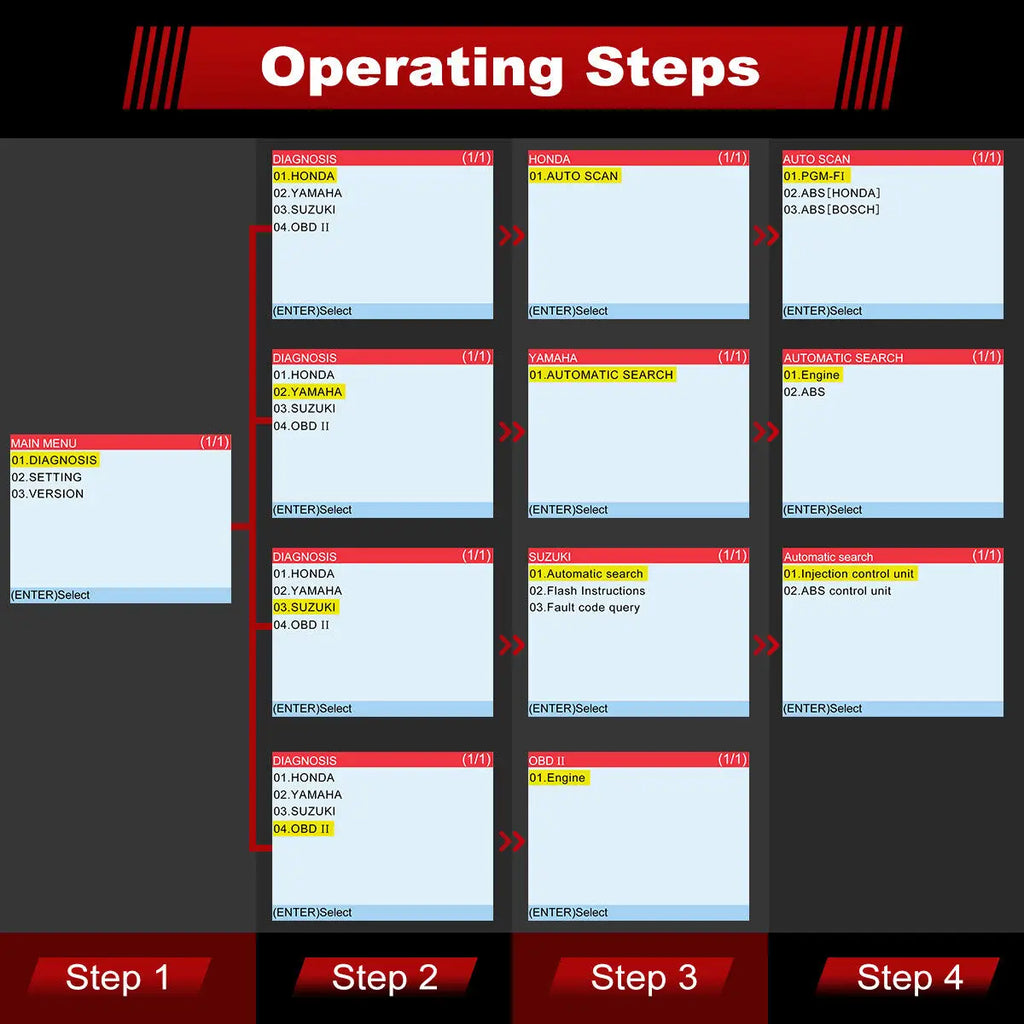ANCEL MT100 Motorcycle Diagnostic Tool Engine Check Code Reader OBD2 Motorcycle Scanner for YAMAHA /HONDA/SUZUKI Free Update
