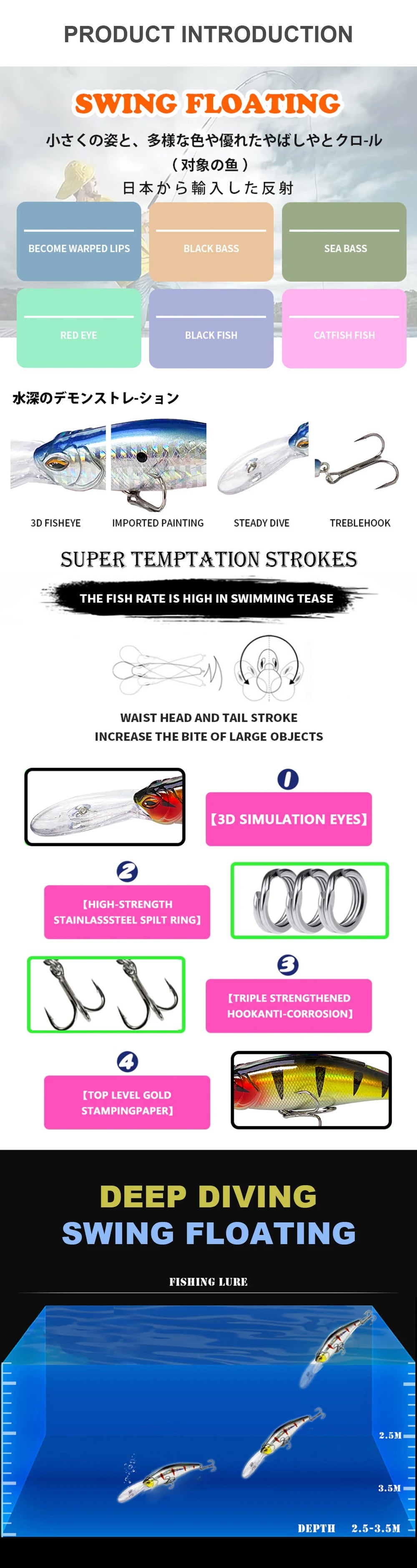 8.5cm 17.5g Fishing Lures Floating Minnow Wobbler Long Casting Deep Diving Artificial Hard Bait Swing Jerkbait Bass Trout MN616