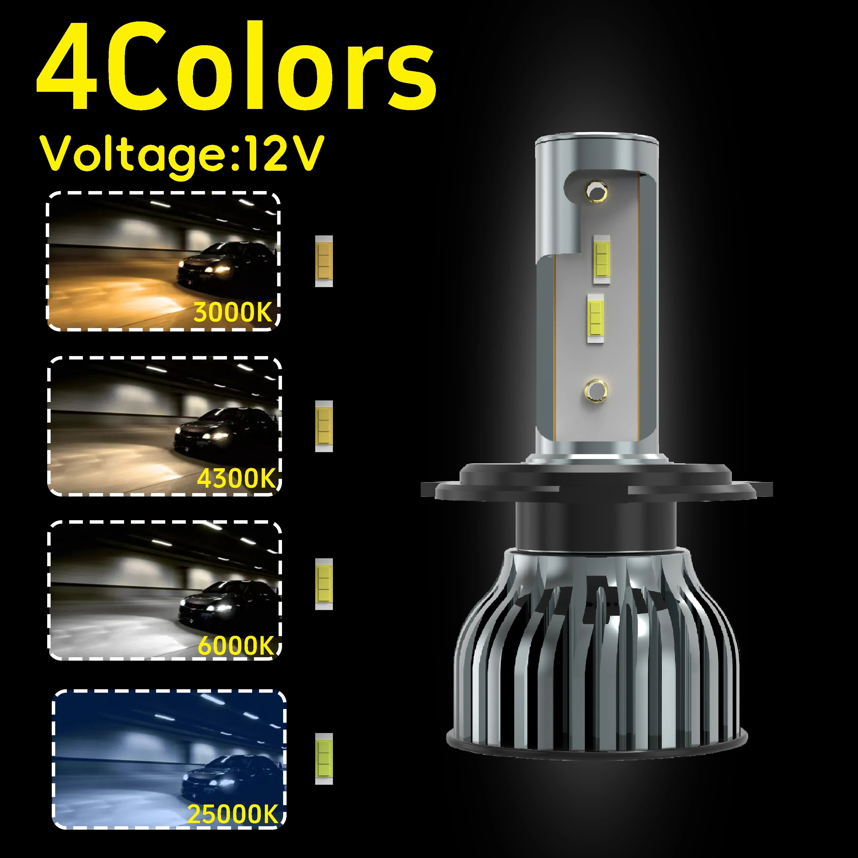 Heyword 22000lm 160W 1860 CSP chip 3000k/4300k/6000k/8000k Car LED Headlight   h4 h7 h1 LED headlights 9005 H7  h9 h11 led light