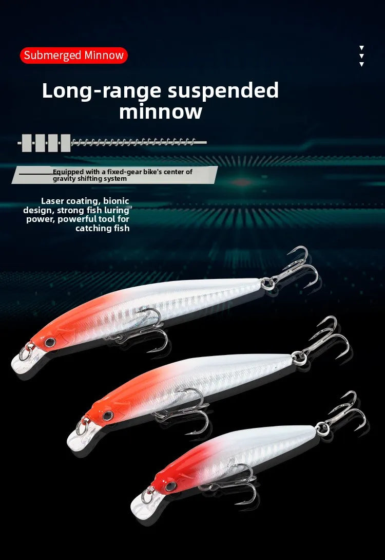 Fly, hover, Mino, long throw, road, fake bait, fresh water, whole fish, loud pearl, night fishing