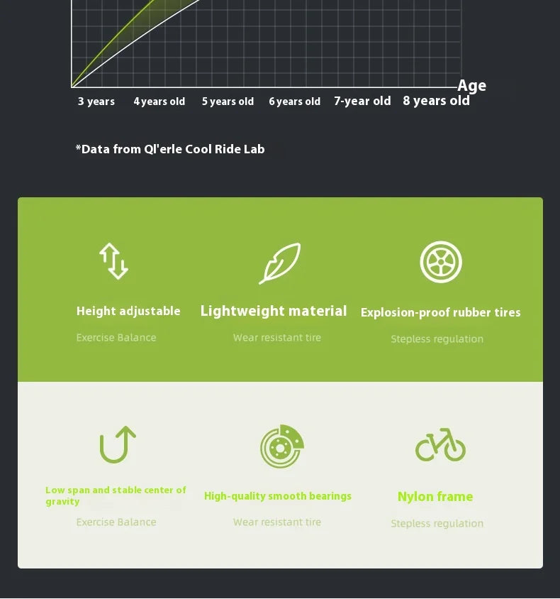 12inch Bike for Children Without Pedals1-6Year Old Boys and Girls Bicycle Walking Learning Balance Bike
