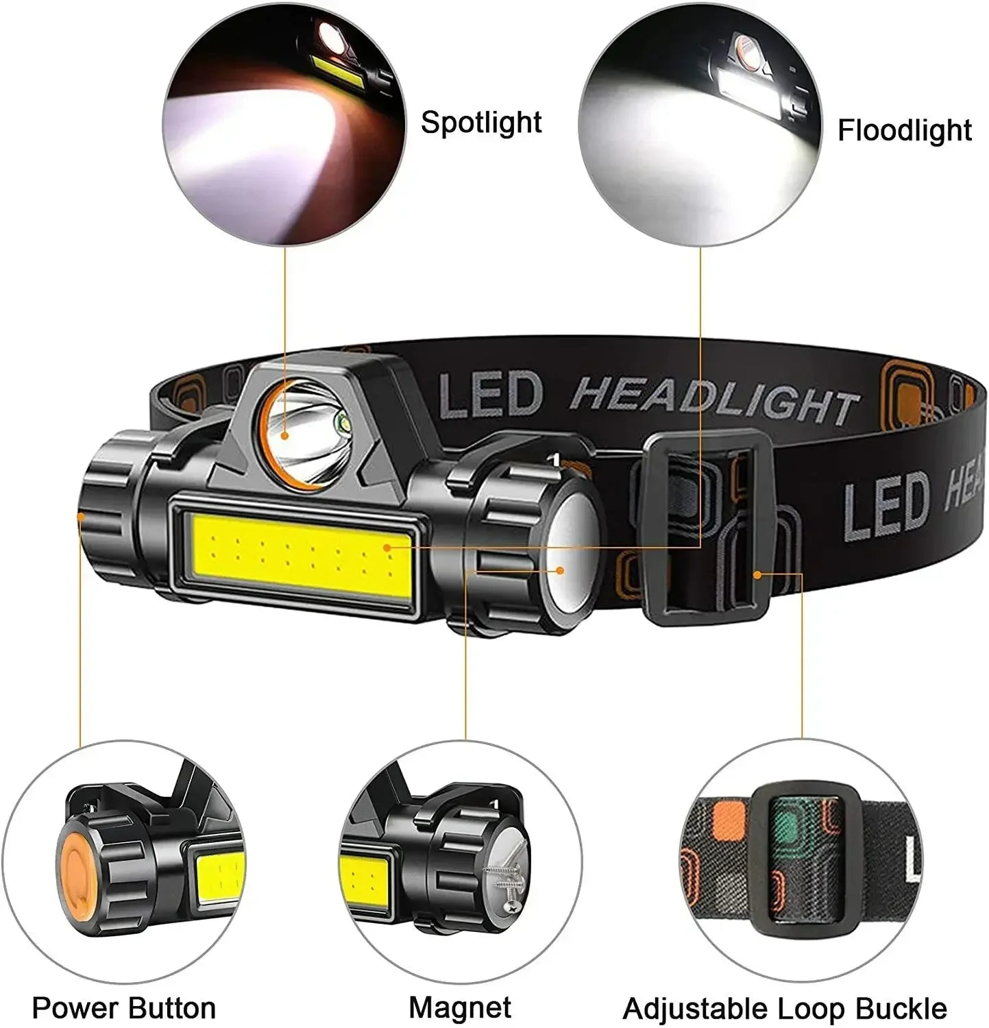 1-5PCS Rechargeable COB LED Headlamp Strong Magnetic Powerful Headlight Super Bright Waterproof Head Torch For Outdoor Fishing