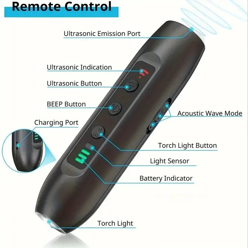 Ultrasonic Pet Dog Repellent, Portable Handheld Anti Bite and Anti Barking Drive Stick with LED Flashlight Pet Repellent