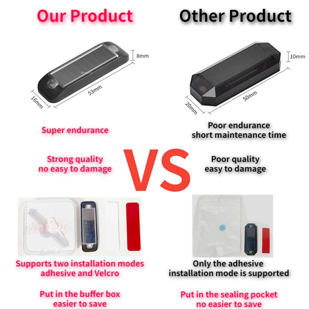 Mini LED Solar Power Car Warning Light Night Security Simulated Alarm Wireless Anti-Theft Caution Lamp Flashing Dummy Alarm Lamp