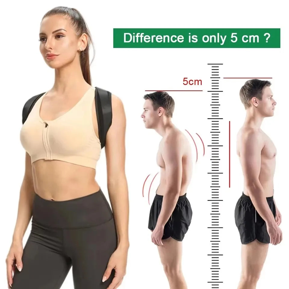 GETINFIT Adjustable Posture Corrector Back Support