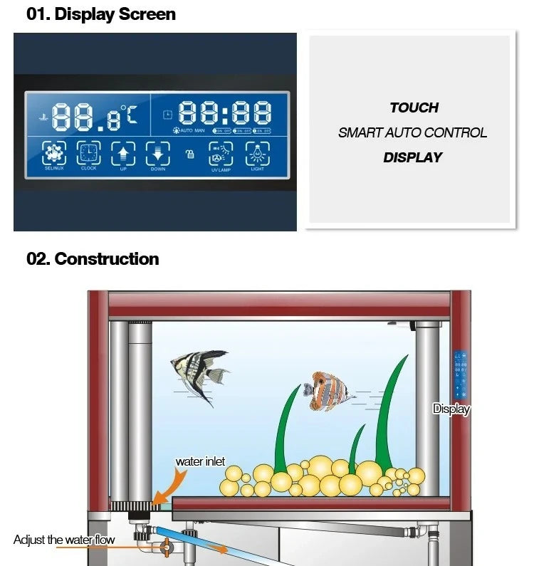 Large Glass Aquarium Kit, Customizable Eco-Friendly Fish Tank, Built-in LED Lighting & Water Pump for Professional Aquascaping