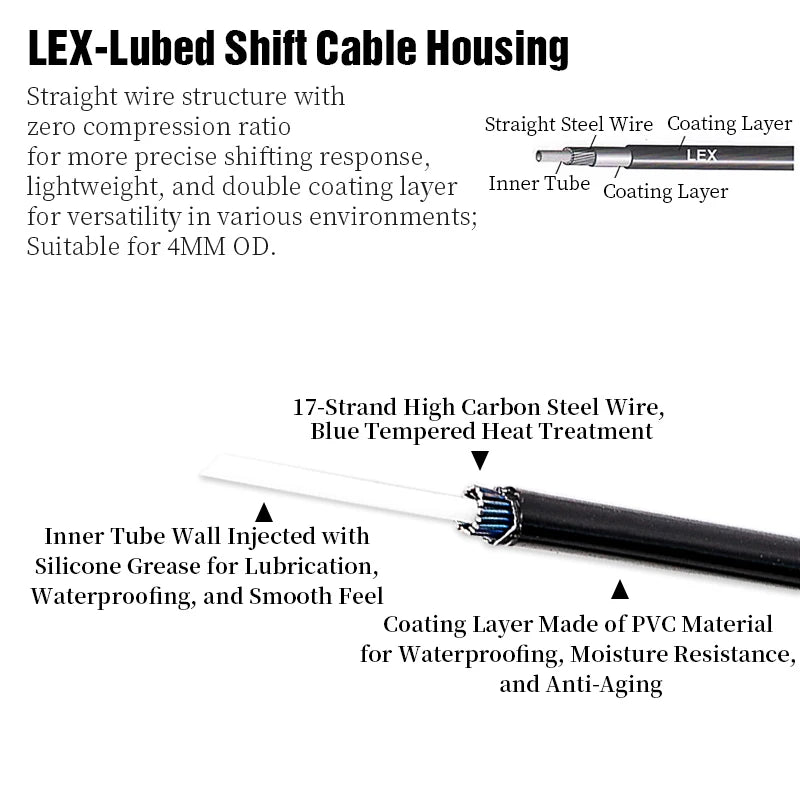LEBYCLE MTB Road Bicycle Brake Line 1.7m Derailleur Shift Inner Wire 1.55/2.1m Brake Hose 2.5m Teflon Coated Bike Cable