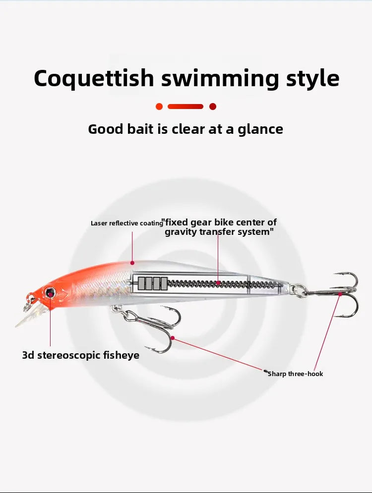 Fly, hover, Mino, long throw, road, fake bait, fresh water, whole fish, loud pearl, night fishing