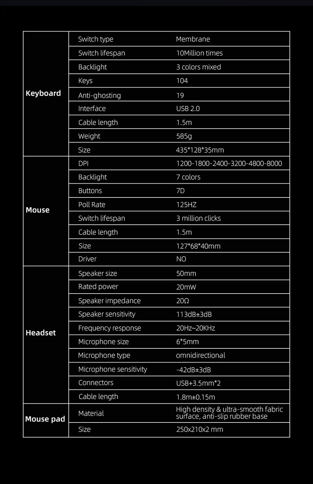 Gaming Keyboard And Mouse It Contains Keyboard+Mouse+Headphone And Mouse Pad Set, RGB,Game Wired Keyboard And Mouse Sets