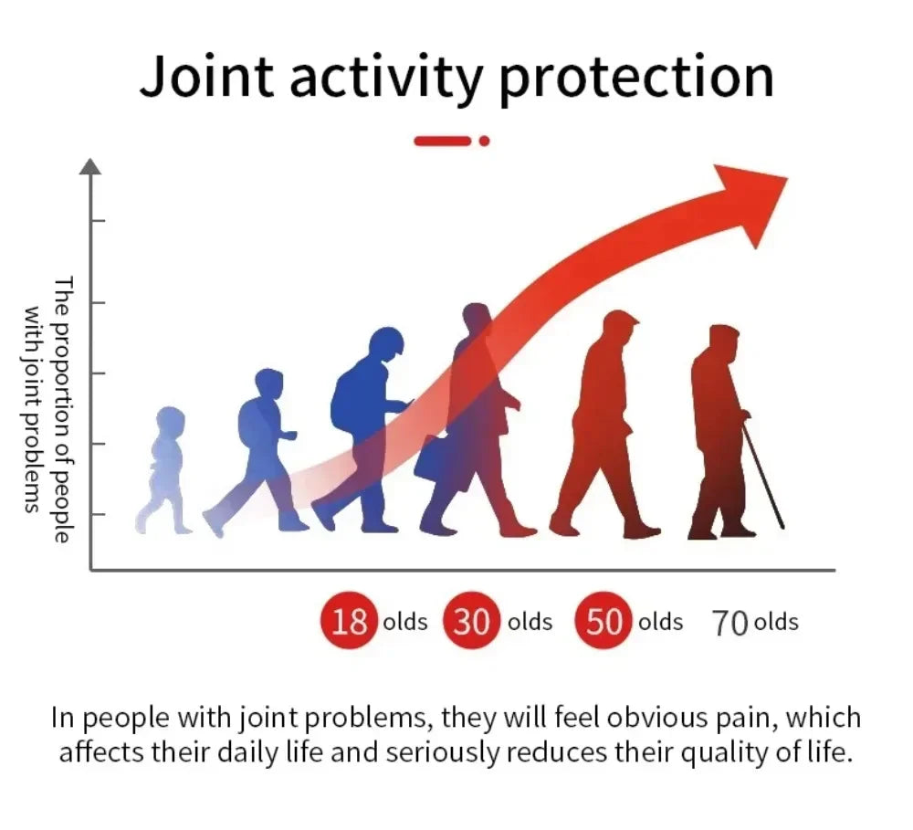 Fitness Dance Skating Silicone Knee Pads Sport Sknee Pads Basketball Pressurized Cycling Roller Skating Silicone Thin Knee Pads