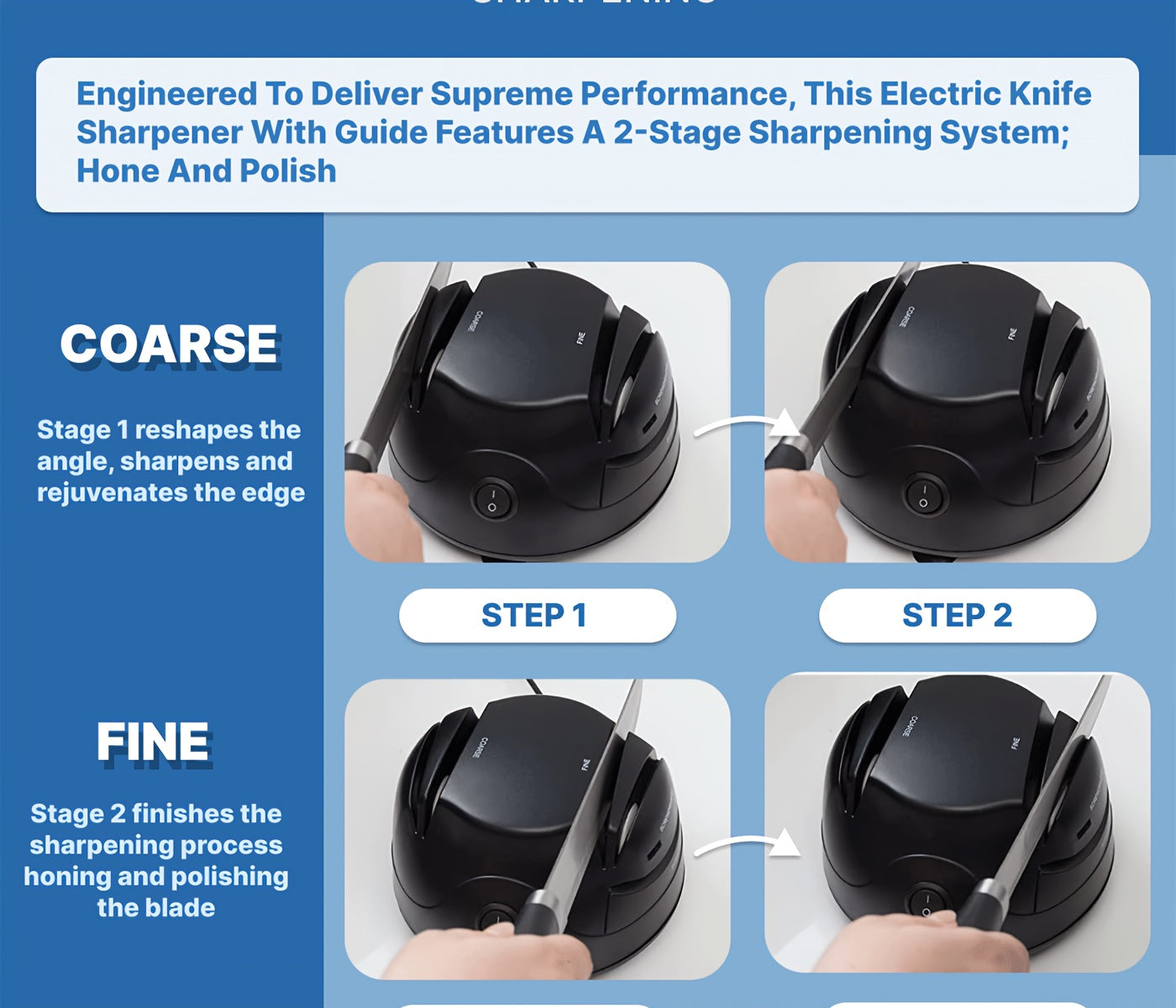 [Professional Knife Sharpener] WANVOAPLS Professional Electric Knife Sharpener