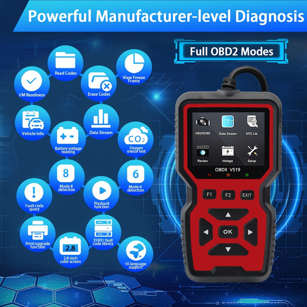 35,901 DTC Library Onretul Automotive OBD2 Scanner Tool,