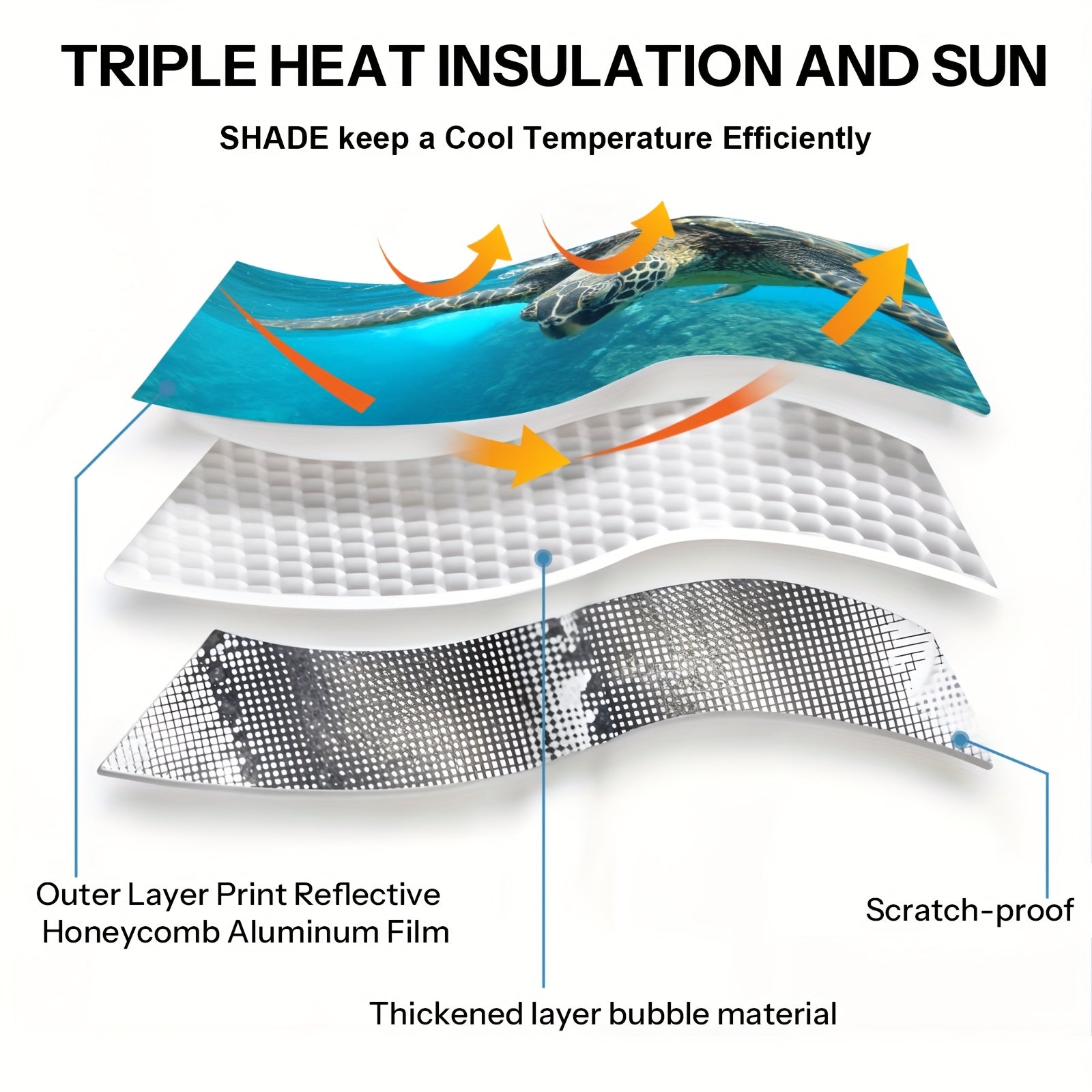 Sun Protection, 1pc Turtle-Themed Windshield Sunshade for Cars, Foldable, Easy to Install, Universal, UV Protection And Heat Dissipation, Automotive-Interior Accessories, A Gift for My Father