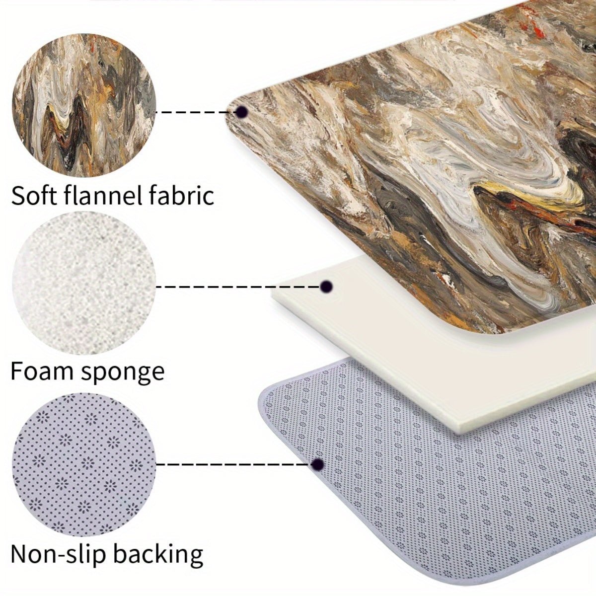 This Is a 1pc Abstract Oil Painting Pattern in Beige And Gray-Brown, Suitable for Various Settings. It Can Be Used for Home Decoration, Everyday Or Festive Atmosphere, Non-Slip Bathroom Mats, Indoor Entrance Rugs, Bedside Mat
