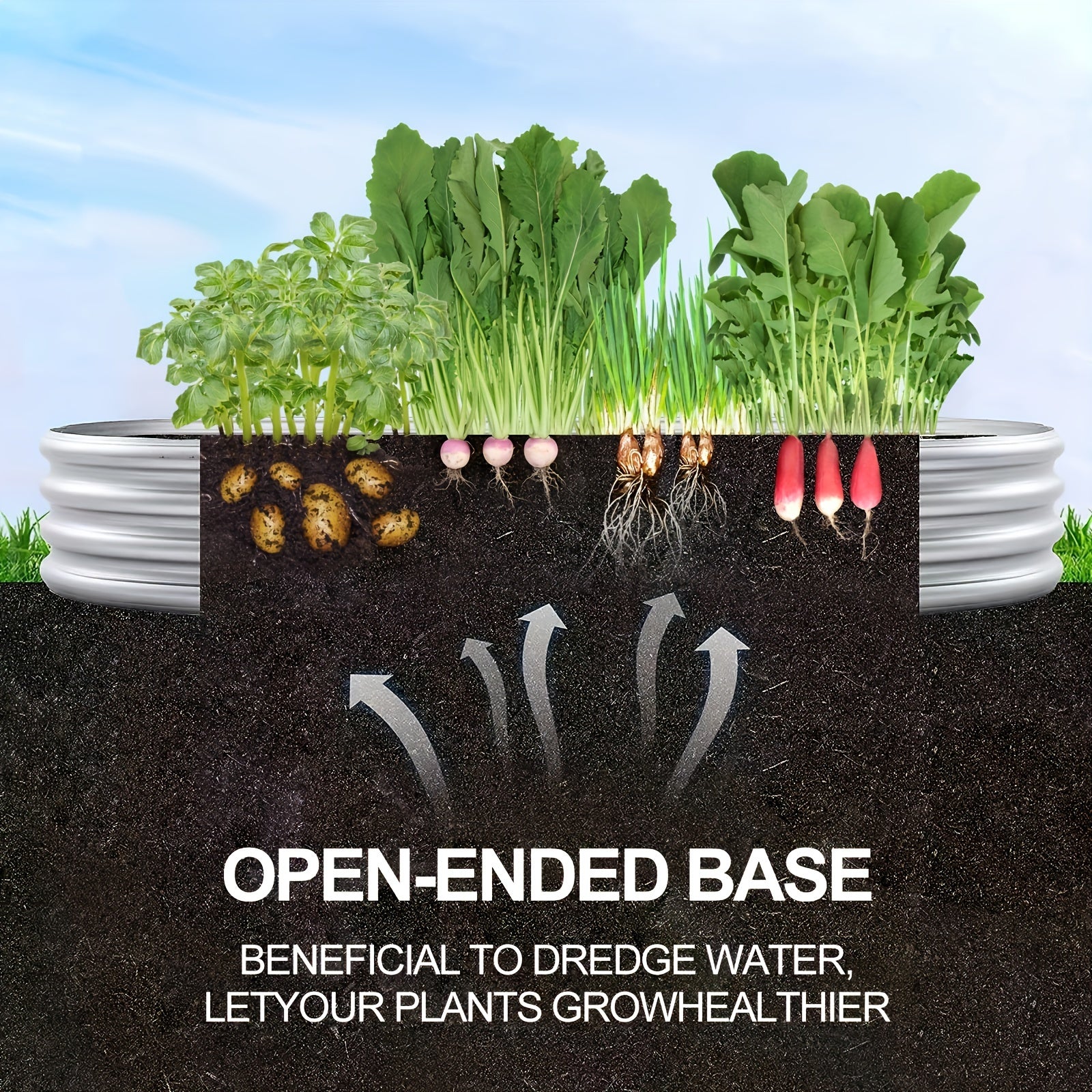 2pack Galvanized Raised Garden Bed Kit, Galvanized Planter Garden Boxes Outdoor, Oval Large Metal For Vegetables