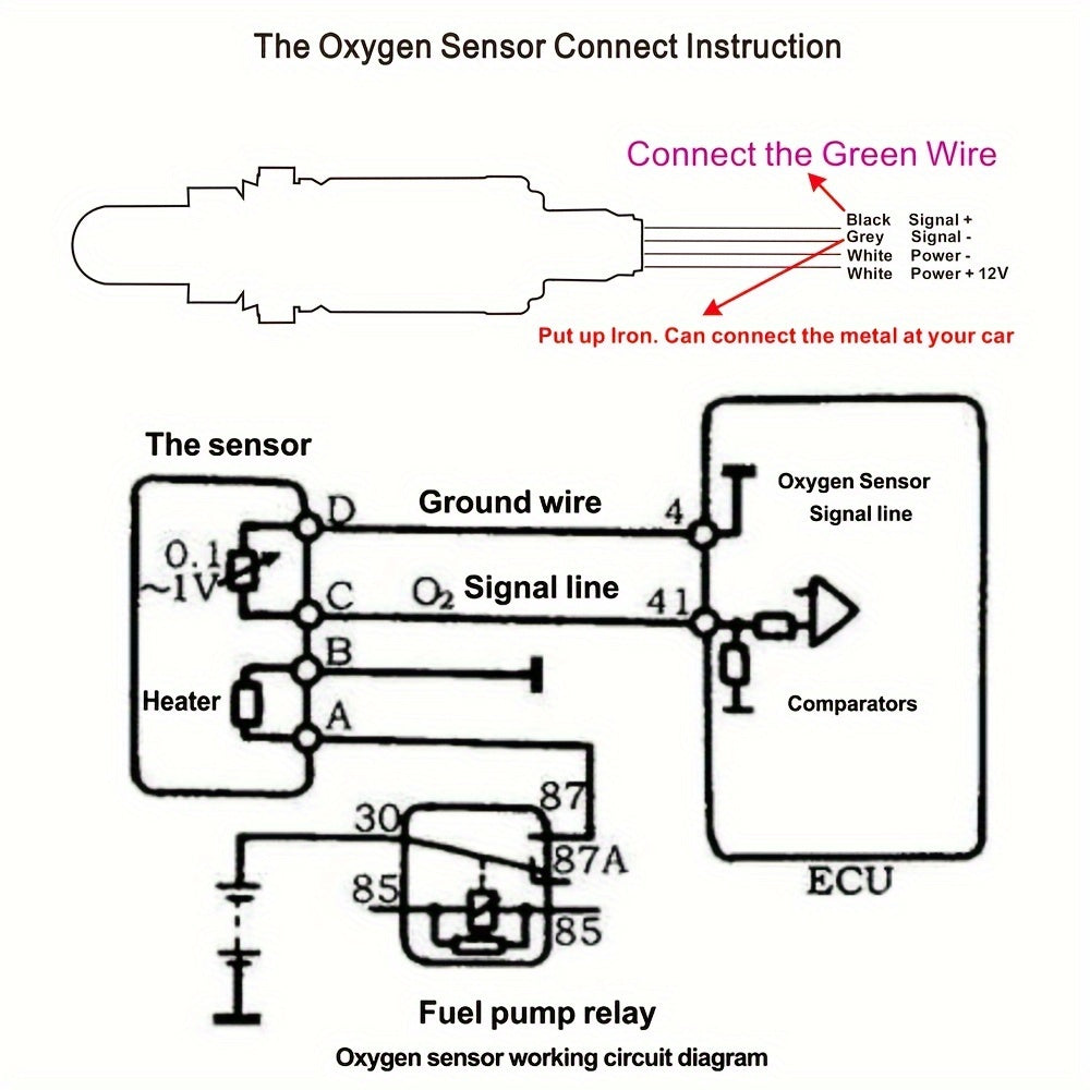 52mm Air/Fuel Ratio Meter with LED Display & O2 Oxygen Sensor -