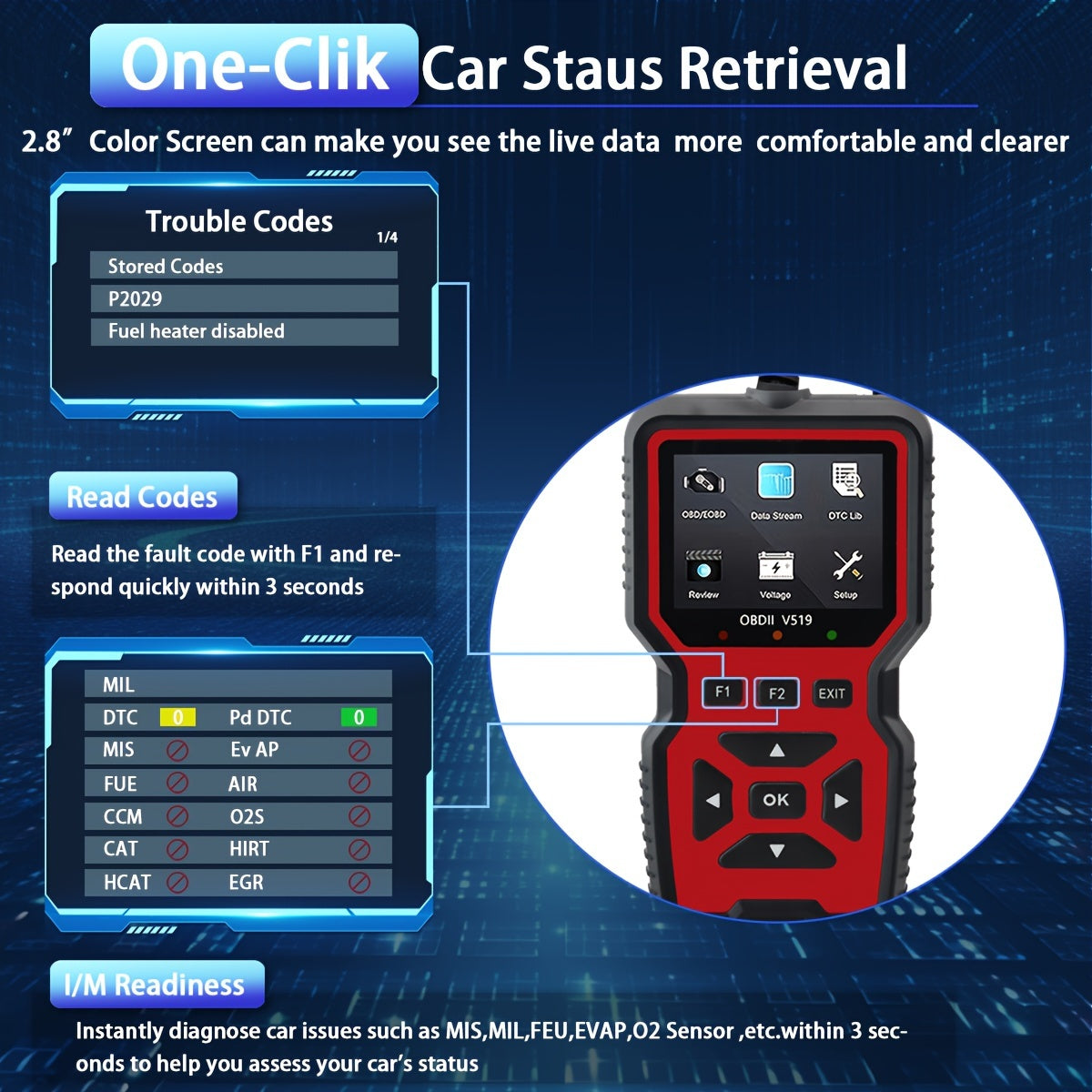 35,901 DTC Library Onretul Automotive OBD2 Scanner Tool,