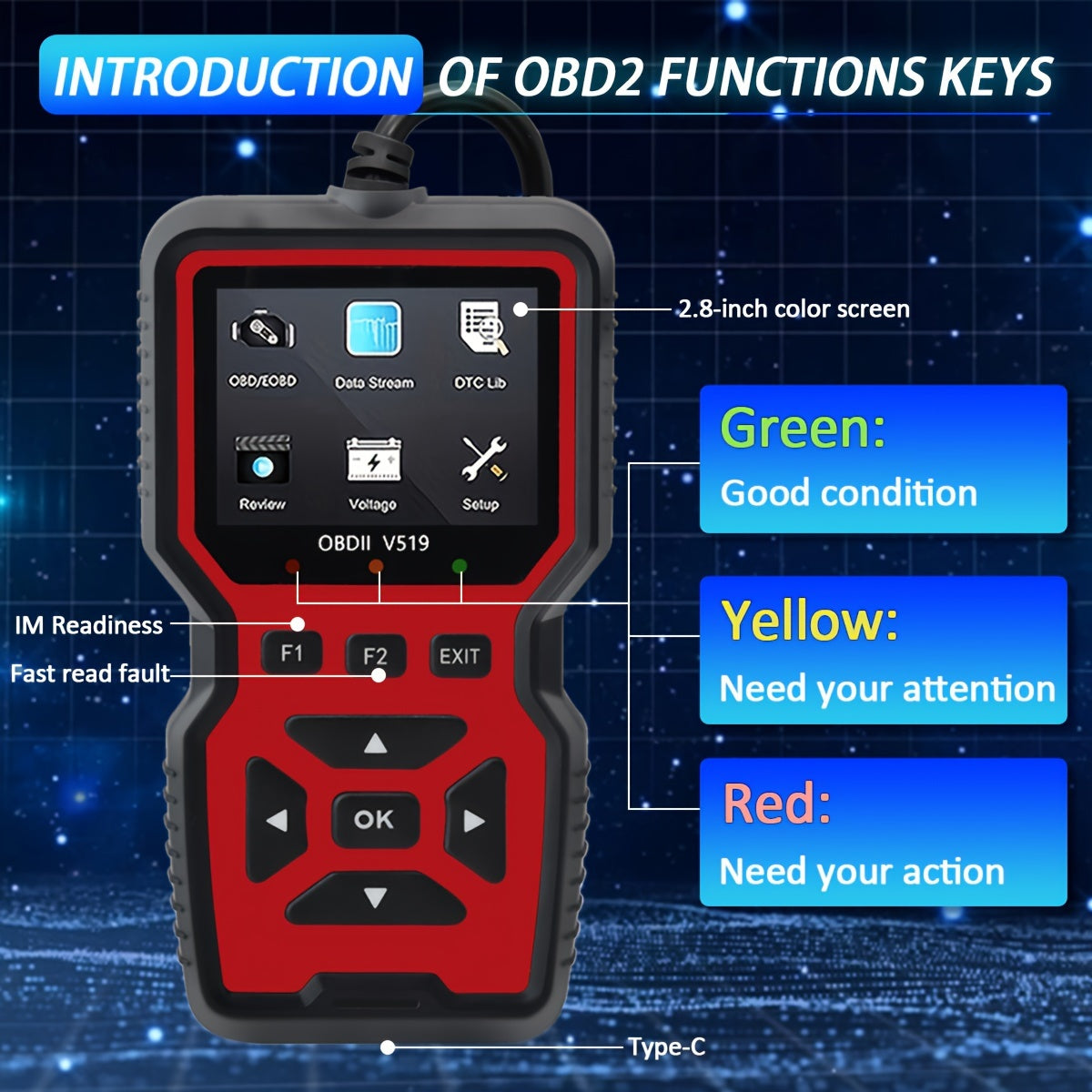 35,901 DTC Library Onretul Automotive OBD2 Scanner Tool,