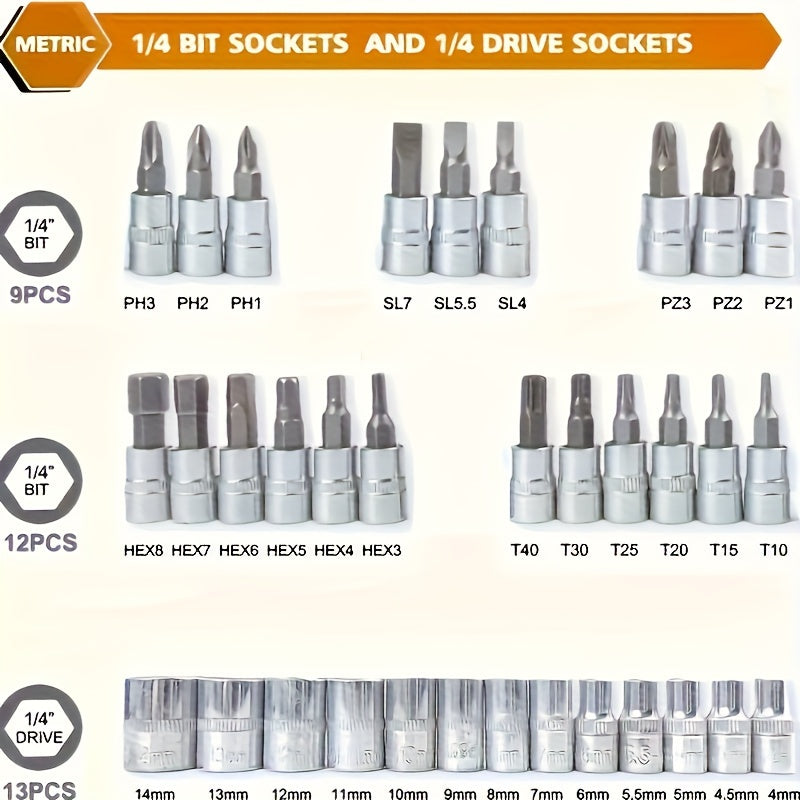 150-Piece & 46-Piece Mechanical Tool Set, Durable Metal Socket & Ratchet Wrenches,