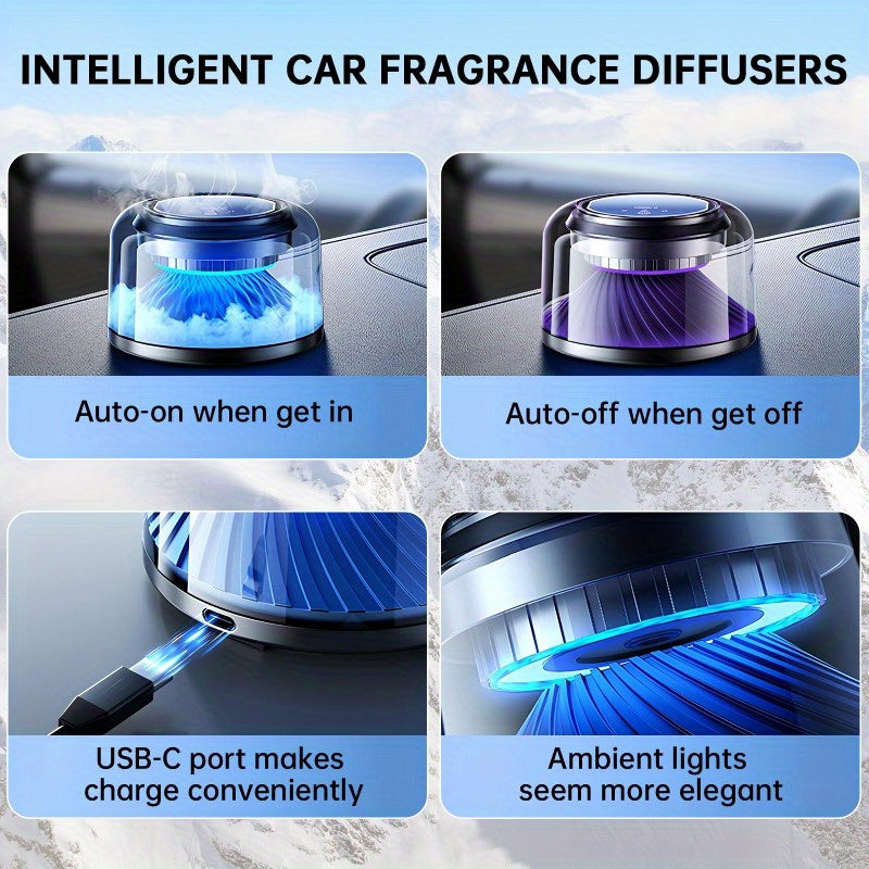 3 Modes Smart Car Air Freshener, Adjustable Intensity, Auto On/Off,