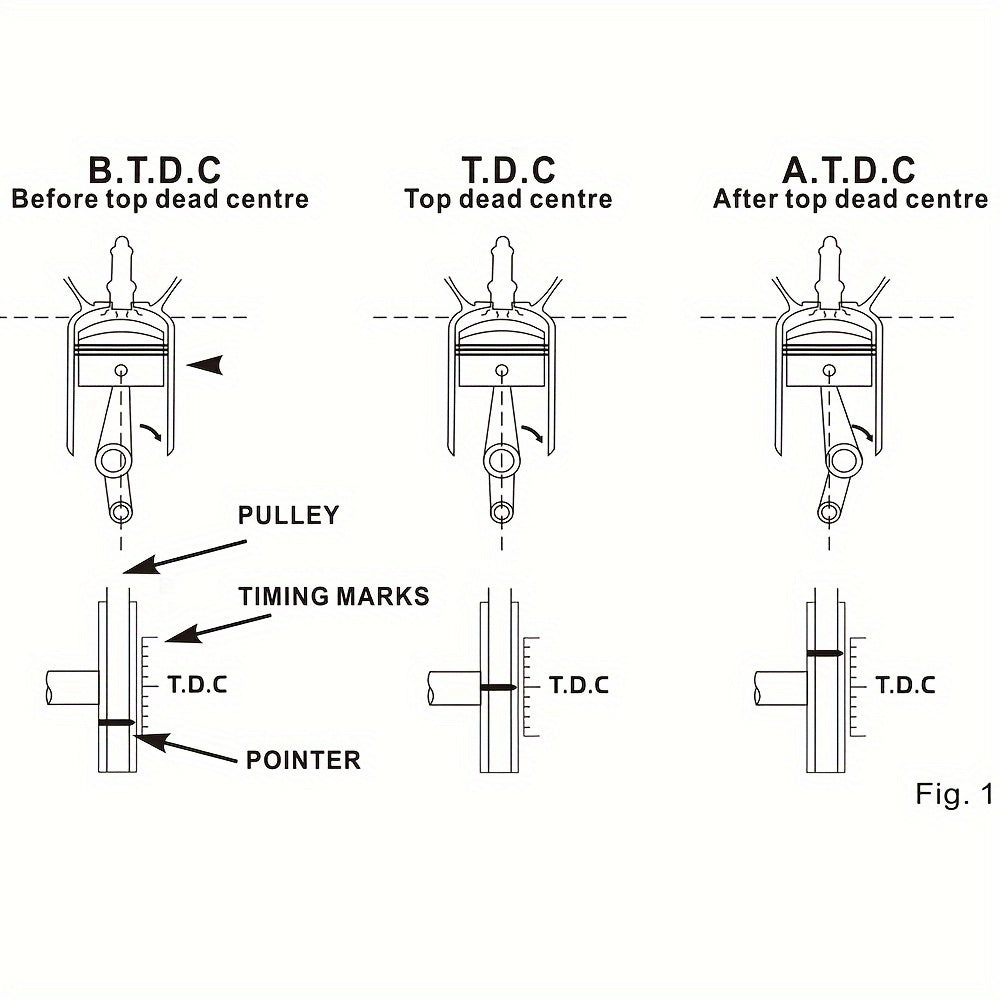 12V Digital Timing Light, KZYEE KT60 LED Display Automotive Ignition Timing Light For 9V-16V Ignition System Strobe Lamp Detector, Portable Timing Check Auto Vehicle Motorcycle Marine Repair Tool