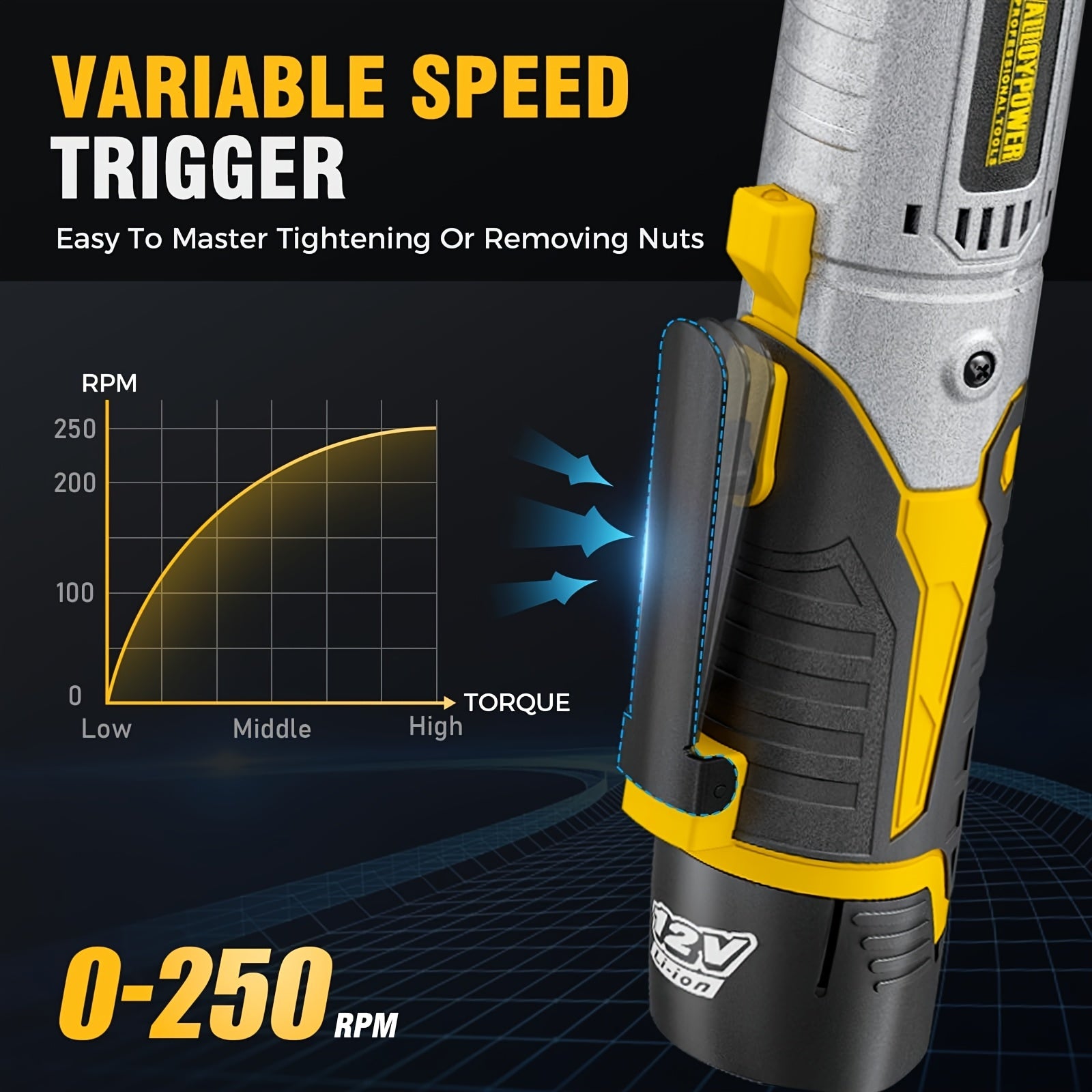 60 Ft-lbs High-Power Cordless Ratchet Wrench Set, 3/8" Drive, 12V, Variable Speed, Includes 2 Rechargeable Batteries,