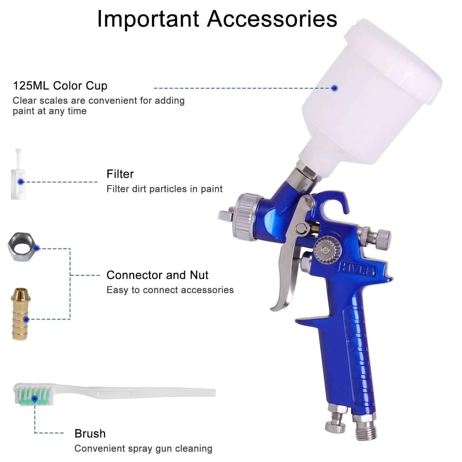 Mini HVLP Spray Guns Auto Car Detail Paint Sprayer Spot Repair With 0.8mm Or 1.0mm Nozzle 125CC - For Automotive Detailing & DIY Projects - Suitable for Professionals & Enthusiasts