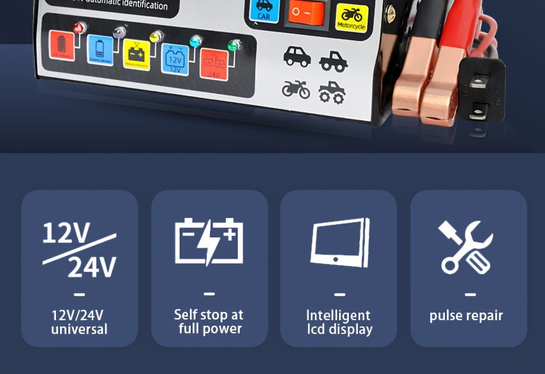 24V/12V Intelligent Motorcycle Battery Charger - Automotive Battery Charger with Pure Copper Construction, Automatic Repair, and Multi-Protection Functions - Fast, Safe, and Reliable Charging Solution