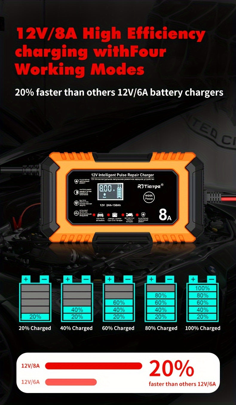 [Smart Car Charger] 12V 8A Smart Trickle Charger, American Plug Car Battery Charger | for Automotive Lead Acid and Lithium Iron Batteries