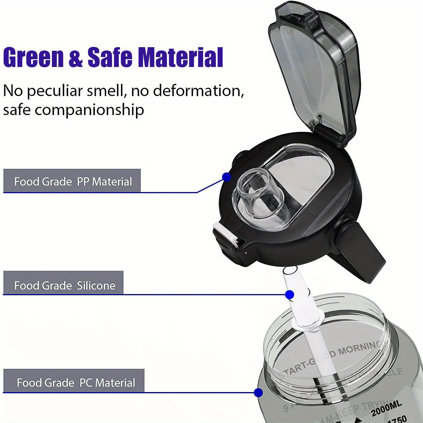 1pc Leakproof Insulated Water Bottle with Straw & Chug Lid - Durable with Storage Sleeve, Easy Carry Handle for All-Day Hydration - Perfect for Sports, Gym & Outdoor Activities