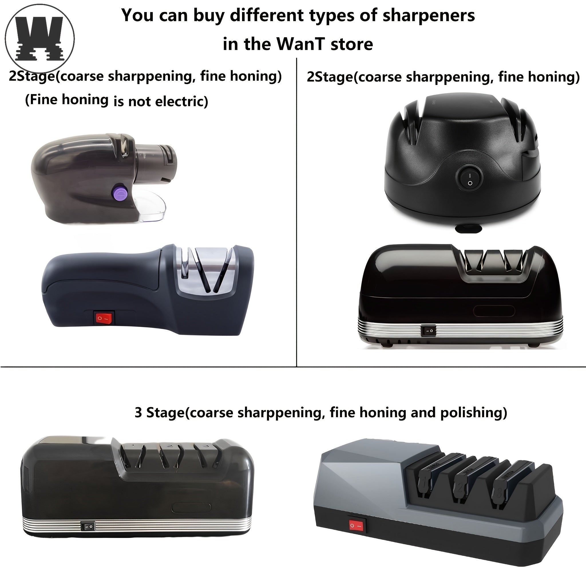 [Professional Knife Sharpener] WANVOAPLS Professional Electric Knife Sharpener