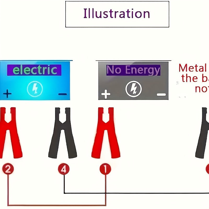 Heavy-Duty 4m Frost-Resistant Jumper Cables - Durable Automotive Booster Wires with Reliable Car Battery Jump Leads for SUVs, Cars, and Trucks - Fast and Safe Emergency Jump Starting Solution