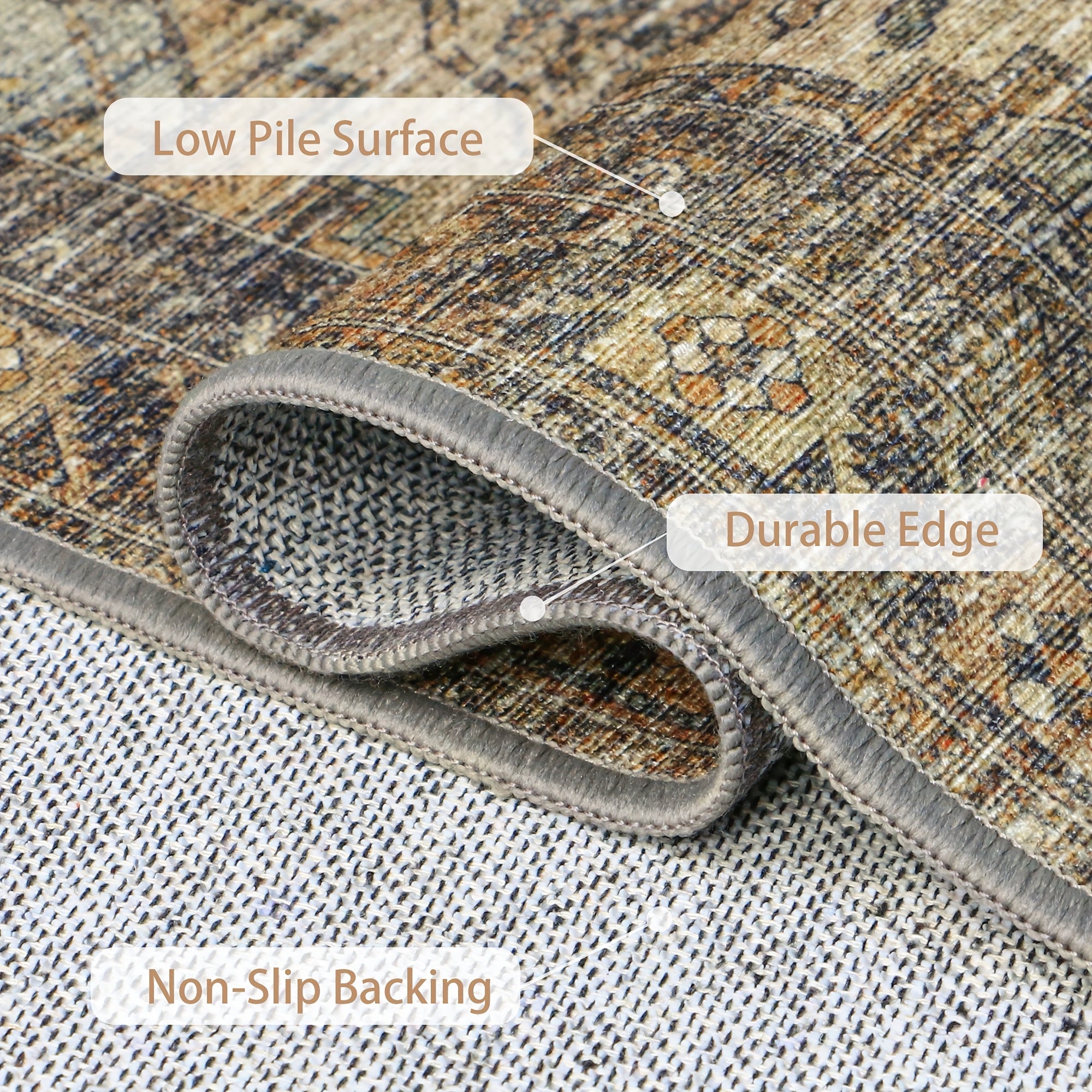 Area Rugs, Ultra-Thin Foldable Low Pile Machine Washable Mat, Lightweight Machine Washable Rugs for Living Room Bedroom, Sound Absorbing Vintage Sage Rectangle Mat