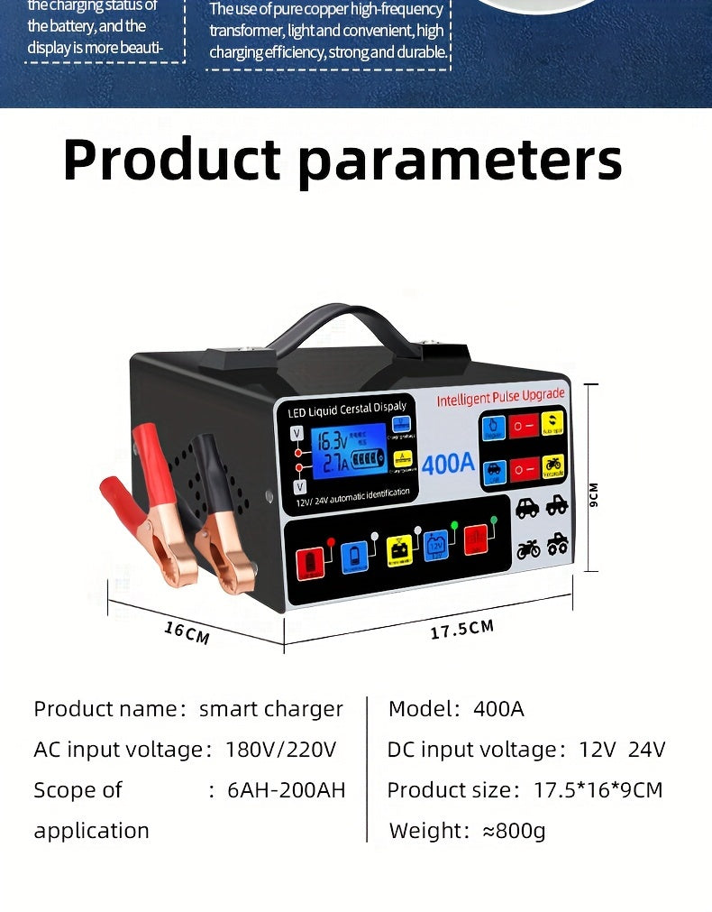 12V/24V Large Power Automotive Smart Pulse Repair Car Charger - Fast and Efficient Vehicle, Boat, Motorcycle Battery Charger with Advanced Safety Features and Multi-Protection