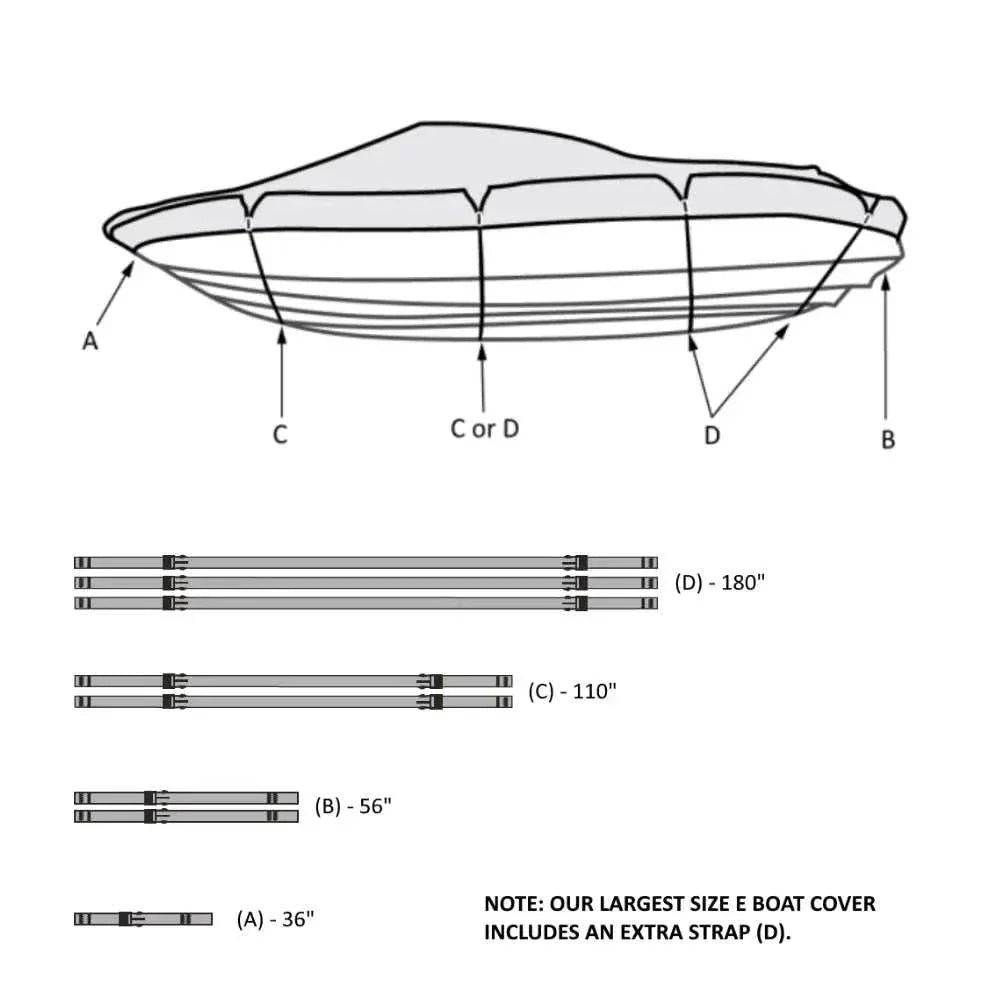 Premium 600 Denier Boat Cover Size C, fits 16ft to 18.5ft Boats