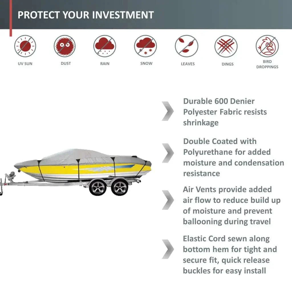 Premium 600 Denier Boat Cover Size C, fits 16ft to 18.5ft Boats