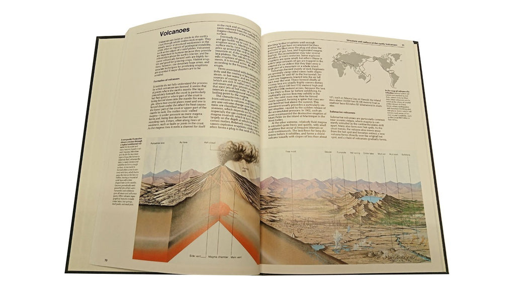 The World Book Encyclopedia of Science:4:The Planet Earth  b34