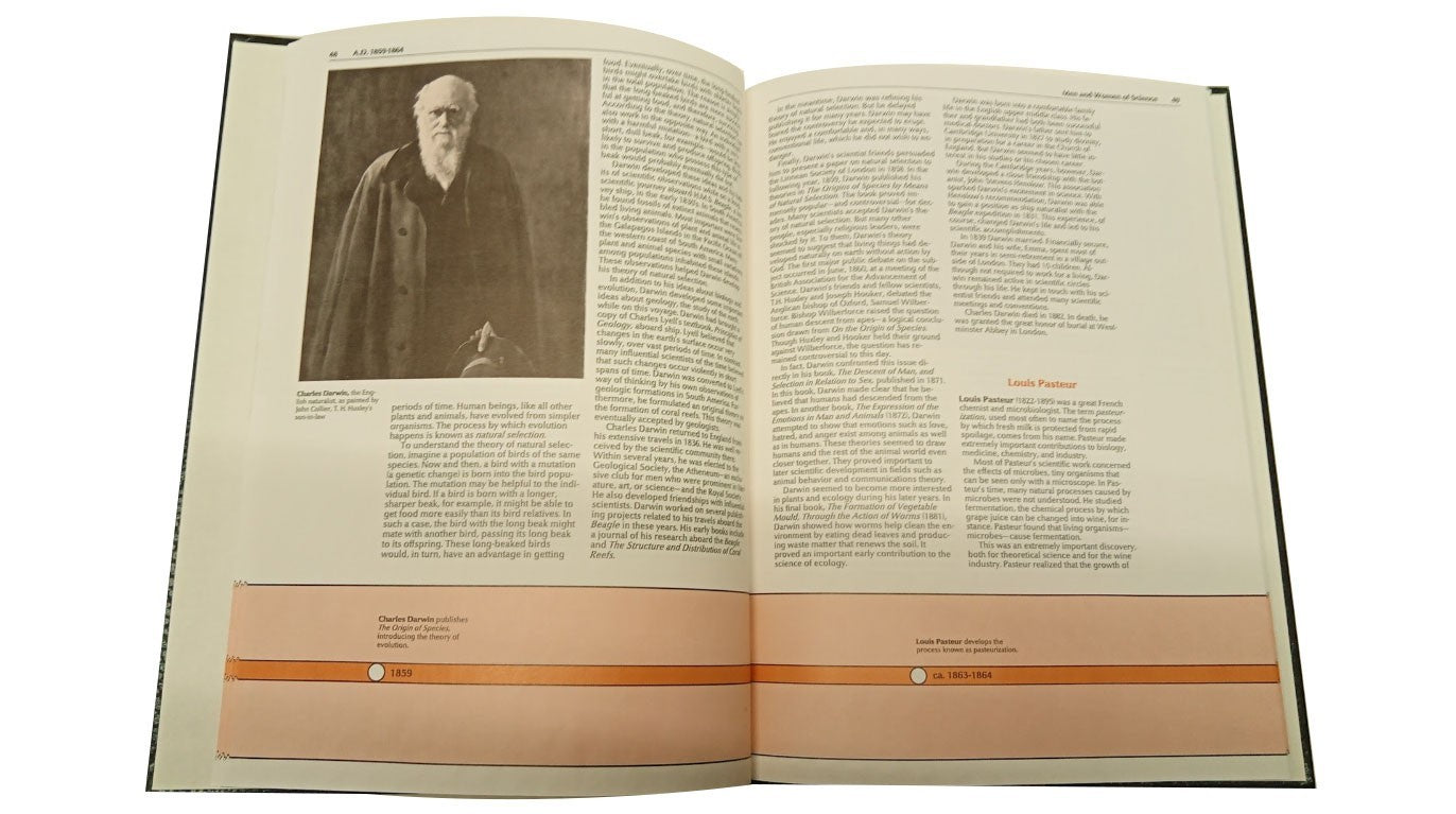 The World Book Encyclopedia of Science:8:Men and Women of Science  b34